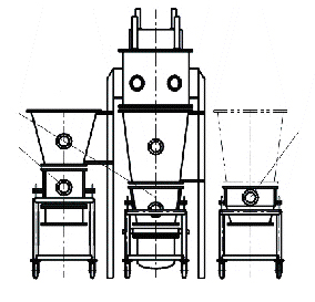 DWY Series Multifunctional Pilling Coater